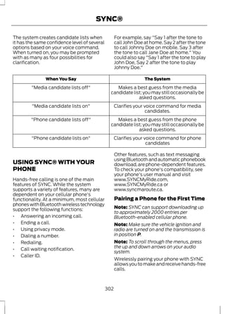 SYNC® 
The system creates candidate lists when 
it has the same confidence level of several 
options based on your voice command. 
When turned on, you may be prompted 
with as many as four possibilities for 
clarification. 
For example, say "Say 1 after the tone to 
call John Doe at home. Say 2 after the tone 
to call Johnny Doe on mobile. Say 3 after 
the tone to call Jane Doe at home." You 
could also say "Say 1 after the tone to play 
John Doe, Say 2 after the tone to play 
Johnny Doe." 
When You Say The System 
Makes a best guess from the media 
candidate list; you may still occasionally be 
asked questions. 
"Media candidate lists off" 
Clarifies your voice command for media 
candidates. 
"Media candidate lists on" 
Makes a best guess from the phone 
candidate list; you may still occasionally be 
asked questions. 
"Phone candidate lists off" 
Clarifies your voice command for phone 
candidates 
"Phone candidate lists on" 
USING SYNC® WITH YOUR 
PHONE 
Hands-free calling is one of the main 
features of SYNC. While the system 
supports a variety of features, many are 
dependent on your cellular phone's 
functionality. At a minimum, most cellular 
phones with Bluetooth wireless technology 
support the following functions: 
• Answering an incoming call. 
• Ending a call. 
• Using privacy mode. 
• Dialing a number. 
• Redialing. 
• Call waiting notification. 
• Caller ID. 
Other features, such as text messaging 
using Bluetooth and automatic phonebook 
download, are phone-dependent features. 
To check your phone's compatibility, see 
your phone's user manual and visit 
www.SYNCMyRide.com, 
www.SYNCMyRide.ca or 
www.syncmaroute.ca. 
Pairing a Phone for the First Time 
Note: SYNC can support downloading up 
to approximately 2000 entries per 
Bluetooth-enabled cellular phone. 
Note: Make sure the vehicle ignition and 
radio are turned on and the transmission is 
in position P. 
Note: To scroll through the menus, press 
the up and down arrows on your audio 
system. 
Wirelessly pairing your phone with SYNC 
allows you to make and receive hands-free 
calls. 
302 
 