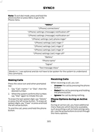 SYNC® 
Note: To exit dial mode, press and hold the 
phone button or press Menu to go to the 
Phone menu. 
"MENU" 
"(Phone) connections" 
"(Phone) settings (message) notification off" 
"(Phone) settings (message) notification on" 
"(Phone) settings (set) phone ringer" 
"(Phone) settings (set) ringer 1" 
"(Phone) settings (set) ringer 2" 
"(Phone) settings (set) ringer 3" 
"(Phone) settings (set) ringer off" 
"Battery" 
"Phone name" 
"Signal" 
"Text message inbox" 
Words in ( ) are optional and do not have to be spoken for the system to understand 
the command. 
Making Calls 
Press the voice icon and when prompted 
say: 
1. Say "Call <name>" or "Dial", then the 
desired number. 
2. When the system confirms the number, 
say "Dial" again to initiate the call. 
To erase the last spoken digit, say "Delete" 
or press the left arrow button. To erase all 
spoken digits, say "Clear" or press and hold 
the left arrow button. 
To end the call, press and hold the phone 
button. 
Receiving Calls 
When receiving a call, you can: 
• Answer the call by pressing the phone 
button. 
• Reject the call by pressing and holding 
the phone button. 
• Ignore the call by doing nothing. 
Phone Options during an Active 
Call 
During an active call, you have additional 
menu features which become available, 
such as putting a call on hold, joining calls, 
etc. Use the arrow buttons to scroll through 
the menu options. 
305 
 