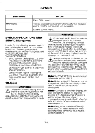 SYNC® 
If You Select You Can 
Press OK to select. 
This is a Bluetooth component which can further help your 
phone with the exchange of text messages. 
MAP Profile 
Return Exit the current menu. 
SYNC® APPLICATIONS AND 
SERVICES (IF EQUIPPED) 
In order for the following features to work, 
your cellular phone must be compatible 
with SYNC. To check your phone's 
compatibility, visit www.SYNCMyRide.com, 
www.SYNCMyRide.ca or 
www.syncmaroute.ca. 
• SYNC Services (if equipped, U.S. only): 
Provides access to traffic, directions 
and information such as travel, 
horoscopes, stock prices and more. 
• 911 Assist™: Can alert 911 in the event 
of an emergency. 
• Vehicle Health Report (if equipped, 
U.S. only): Provides a diagnostic and 
maintenance report card of your 
vehicle. 
911 Assist 
WARNINGS 
Unless the 911 Assist setting is set on 
prior to a crash, the system will not 
dial for help which could delay 
response time, potentially increasing the 
risk of serious injury or death after a crash. 
WARNINGS 
Do not wait for 911 Assist to make an 
emergency call if you can do it 
yourself. Dial emergency services 
immediately to avoid delayed response 
time which could increase the risk of 
serious injury or death after a crash. If you 
do not hear 911 Assist within five seconds 
of the crash, the system or phone may be 
damaged or non-functional. 
Always place your phone in a secure 
location in the vehicle so it does not 
become a projectile or get damaged 
in a collision. Failure to do so may cause 
serious injury to someone or damage the 
phone which could prevent 911 Assist from 
working properly. 
Note: The SYNC 911 Assist feature must be 
set on prior to the incident. 
Note: Before setting this feature on, ensure 
that you read the 911 Assist privacy notice 
later in this section for important 
information. 
Note: If 911 Assist is turned on or off by any 
user, that setting applies for all paired 
phones. If 911 Assist is turned off, either a 
voice message plays or a display 
message/icon comes on (or both) when the 
vehicle is started after a previously paired 
phone connects. 
Note: Every phone operates differently. 
While SYNC 911 Assist works with most 
cellular phones, some may have trouble 
using this feature. 
314 
 