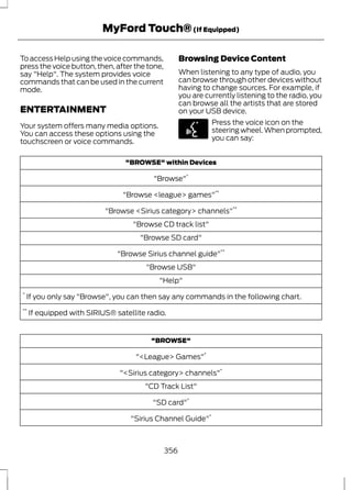 MyFord Touch® (If Equipped) 
To access Help using the voice commands, 
press the voice button, then, after the tone, 
say "Help". The system provides voice 
commands that can be used in the current 
mode. 
ENTERTAINMENT 
Your system offers many media options. 
You can access these options using the 
touchscreen or voice commands. 
Browsing Device Content 
When listening to any type of audio, you 
can browse through other devices without 
having to change sources. For example, if 
you are currently listening to the radio, you 
can browse all the artists that are stored 
on your USB device. 
E142599 
Press the voice icon on the 
steering wheel. When prompted, 
you can say: 
"BROWSE" within Devices 
"Browse"* 
"Browse <league> games"** 
"Browse <Sirius category> channels"** 
"Browse CD track list" 
"Browse SD card" 
"Browse Sirius channel guide"** 
"Browse USB" 
"Help" 
* If you only say "Browse", you can then say any commands in the following chart. 
** If equipped with SIRIUS® satellite radio. 
"BROWSE" 
"<League> Games"* 
"<Sirius category> channels"* 
"CD Track List" 
"SD card"* 
"Sirius Channel Guide"* 
356 
 