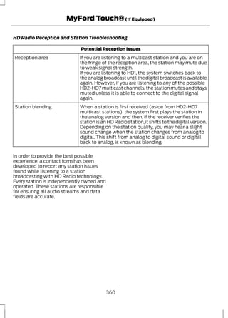 MyFord Touch® (If Equipped) 
HD Radio Reception and Station Troubleshooting 
Potential Reception Issues 
If you are listening to a multicast station and you are on 
the fringe of the reception area, the station may mute due 
to weak signal strength. 
If you are listening to HD1, the system switches back to 
the analog broadcast until the digital broadcast is available 
again. However, if you are listening to any of the possible 
HD2-HD7 multicast channels, the station mutes and stays 
muted unless it is able to connect to the digital signal 
again. 
Reception area 
When a station is first received (aside from HD2-HD7 
multicast stations), the system first plays the station in 
the analog version and then, if the receiver verifies the 
station is an HD Radio station, it shifts to the digital version. 
Depending on the station quality, you may hear a slight 
sound change when the station changes from analog to 
digital. This shift from analog to digital sound or digital 
back to analog, is known as blending. 
Station blending 
In order to provide the best possible 
experience, a contact form has been 
developed to report any station issues 
found while listening to a station 
broadcasting with HD Radio technology. 
Every station is independently owned and 
operated. These stations are responsible 
for ensuring all audio streams and data 
fields are accurate. 
360 
 