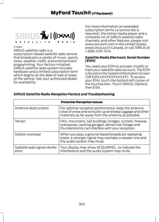MyFord Touch® (If Equipped) 
E142593 
SIRIUS satellite radio is a 
subscription-based satellite radio service 
that broadcasts a variety of music, sports, 
news, weather, traffic and entertainment 
programming. Your factory-installed 
SIRIUS satellite radio system includes 
hardware and a limited subscription term 
which begins on the date of sale or lease 
of the vehicle. See your authorized dealer 
for availability. 
For more information on extended 
subscription terms (a service fee is 
required), the online media player and a 
complete list of SIRIUS satellite radio 
channels, and other features, please visit 
www.siriusxm.com in the United States, 
www.sirius.ca in Canada, or call SIRIUS at 
1-888-539-7474. 
Satellite Radio Electronic Serial Number 
(ESN) 
You need your ESN to activate, modify or 
track your satellite radio account. The ESN 
is found on the System Information Screen 
(SR ESN:XXXXXXXXXXXX). To access 
your ESN, touch the bottom left corner of 
the touchscreen. Touch SIRIUS, Options, 
then ESN. 
SIRIUS Satellite Radio Reception Factors and Troubleshooting 
Potential Reception Issues 
For optimal reception performance, keep the antenna 
clear of snow and ice build-up and keep luggage and other 
materials as far away from the antenna as possible. 
Antenna obstructions 
Hills, mountains, tall buildings, bridges, tunnels, freeway 
overpasses, parking garages, dense tree foliage and 
thunderstorms can interfere with your reception. 
Terrain 
When you pass a ground-based broadcast repeating 
tower, a stronger signal may overtake a weaker one and 
the audio system may mute. 
Station overload 
Your display may show ACQUIRING... to indicate the 
interference and the audio system may mute. 
Satellite radio signal interfer-ence 
365 
 