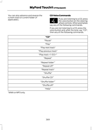 MyFord Touch® (If Equipped) 
You can also advance and reverse the 
current track or current folder (if 
applicable). 
CD Voice Commands 
E142599 
If you are listening to a CD, press 
the voice button on the steering 
wheel controls. When prompted, 
say any of the following commands. 
If you are not listening to a CD, press the 
voice button and, after the tone, say "CD", 
then any of the following commands. 
"CD" 
"Pause" 
"Play" 
"Play next track" 
"Play previous track" 
"Play track <1-512>" 
"Repeat" 
"Repeat folder"* 
"Repeat off" 
"Repeat track" 
"Shuffle" 
"Shuffle CD"* 
"Shuffle folder"* 
"Shuffle off" 
"Help" 
*WMA or MP3 only. 
369 
 