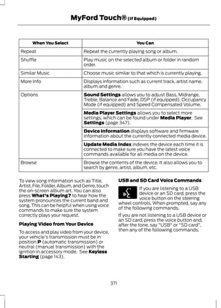 MyFord Touch® (If Equipped) 
When You Select You Can 
Repeat Repeat the currently playing song or album. 
Play music on the selected album or folder in random 
order. 
Shuffle 
Similar Music Choose music similar to that which is currently playing. 
Displays information such as current track, artist name. 
album and genre. 
More Info 
Sound Settings allows you to adjust Bass, Midrange, 
Treble, Balance and Fade, DSP (if equipped), Occupancy 
Mode (if equipped) and Speed Compensated Volume. 
Options 
Media Player Settings allows you to select more 
settings, which can be found under Media Player. See 
Settings (page 347). 
Device Information displays software and firmware 
information about the currently connected media device. 
Update Media Index indexes the device each time it is 
connected to make sure you have the latest voice 
commands available for all media on the device. 
Browse the contents of the device. It also allows you to 
search by genre, artist, album, etc. 
Browse 
To view song information such as Title, 
Artist, File, Folder, Album, and Genre, touch 
the on-screen album art. You can also 
press What's Playing? to hear how the 
system pronounces the current band and 
song. This can be helpful when using voice 
commands to make sure the system 
correctly plays your request. 
Playing Video from Your Device 
To access and play video from your device, 
your vehicle's transmission must be in 
position P (automatic transmission) or 
neutral (manual transmission) with the 
ignition in accessory mode. See Keyless 
Starting (page 143). 
USB and SD Card Voice Commands 
E142599 
If you are listening to a USB 
device or an SD card, press the 
voice button on the steering 
wheel controls. When prompted, say any 
of the following commands. 
If you are not listening to a USB device or 
an SD card, press the voice button and, 
after the tone, say "USB" or "SD card", 
then any of the following commands. 
371 
 