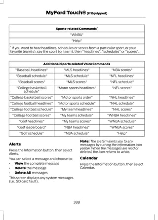 MyFord Touch® (If Equipped) 
Sports-related Commands* 
"WNBA" 
"Help" 
* If you want to hear headlines, schedules or scores from a particular sport, or your 
favorite team(s), say the sport (or team), then "headlines", "schedules" or "scores". 
Additional Sports-related Voice Commands 
"Baseball headlines" "MLS headlines" "NBA scores" 
"Baseball schedule" "MLS schedule" "NFL headlines" 
"Baseball scores" "MLS scores" "NFL schedule" 
"College basketball "Motor sports headlines" "NFL scores" 
schedule" 
"College basketball scores" "Motor sports order" "NHL headlines" 
"College football headlines" "Motor sports schedule" "NHL schedule" 
"College football schedule" "My team headlines" "NHL scores" 
"College football scores" "My teams schedule" "WNBA headlines" 
"Golf headlines" "My teams scores" "WNBA schedule" 
"Golf leaderboard" "NBA headlines" "WNBA scores" 
"Golf schedule" "NBA schedule" "Help" 
Alerts 
Press the Information button, then select 
Alerts. 
You can select a message and choose to: 
• View the complete message 
• Delete the message 
• Delete All messages 
This screen displays any system messages 
(i.e., SD card fault). 
Note: The system alerts you to any 
messages by turning the information icon 
yellow. When the messages are read or 
deleted, the icon returns to white. 
Calendar 
Press the Information button, then select 
Calendar. 
388 
 