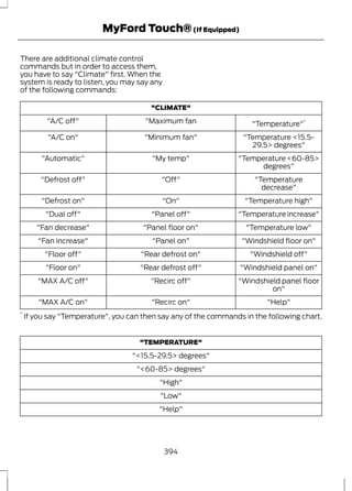MyFord Touch® (If Equipped) 
There are additional climate control 
commands but in order to access them, 
you have to say "Climate" first. When the 
system is ready to listen, you may say any 
of the following commands: 
"CLIMATE" 
"A/C off" "Maximum fan "Temperature"* 
"Temperature <15.5- 
29.5> degrees" 
"A/C on" "Minimum fan" 
"Temperature <60-85> 
degrees" 
"Automatic" "My temp" 
"Temperature 
decrease" 
"Defrost off" "Off" 
"Defrost on" "On" "Temperature high" 
"Dual off" "Panel off" "Temperature increase" 
"Fan decrease" "Panel floor on" "Temperature low" 
"Fan increase" "Panel on" "Windshield floor on" 
"Floor off" "Rear defrost on" "Windshield off" 
"Floor on" "Rear defrost off" "Windshield panel on" 
"Windshield panel floor 
on" 
"MAX A/C off" "Recirc off" 
"MAX A/C on" "Recirc on" "Help" 
* If you say "Temperature", you can then say any of the commands in the following chart. 
"TEMPERATURE" 
"<15.5-29.5> degrees" 
"<60-85> degrees" 
"High" 
"Low" 
"Help" 
394 
 