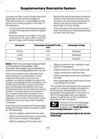 Supplementary Restraints System 
If a person of adult size is sitting in the front 
passenger’s seat, but the airbag off 
indicator lamp is lit, it is possible that the 
person isn’t sitting properly in the seat. If 
this happens: 
• Turn the vehicle off and ask the person 
to place the seat back in the full upright 
position. 
• Have the person sit upright in the seat, 
centered on the seat cushion, with the 
person’s legs comfortably extended. 
• Restart the vehicle and have the person 
remain in this position for about two 
minutes. This will allow the system to 
detect that person and enable the 
passenger’s frontal airbag. 
• If the indicator lamp remains lit even 
after this, the person should be advised 
to ride in the rear seat. 
Passenger Airbag OFF Indic- Passenger Airbag 
ator 
Occupant 
Empty Unlit Disabled 
Child Lit Disabled 
Adult Unlit Enabled 
Note:When the passenger airbag off light 
is illuminated, the passenger (seat 
mounted) side airbag may be disabled to 
avoid the risk of airbag deployment injuries. 
After all occupants have adjusted their 
seats and put on safety belts, it’s very 
important that they continue to sit 
properly. A properly seated occupant sits 
upright, leaning against the seat back, and 
centered on the seat cushion, with their 
feet comfortably extended on the floor. 
Sitting improperly can increase the chance 
of injury in a crash event. For example, if 
an occupant slouches, lies down, turns 
sideways, sits forward, leans forward or 
sideways, or puts one or both feet up, the 
chance of injury during a crash is greatly 
increased. 
If you think that the status of the passenger 
airbag off indicator lamp is incorrect, check 
for the following: 
• Objects lodged underneath the seat 
• Objects between the seat cushion and 
the center console (if equipped) 
• Objects hanging off the seat back 
• Objects stowed in the seatback map 
pocket (if equipped) 
• Objects placed on the occupant's lap 
• Cargo interference with the seat 
• Other passengers pushing or pulling on 
the seat 
• Rear passenger feet and knees resting 
or pushing on the seat 
The conditions listed above may cause the 
weight of a properly seated occupant to 
be incorrectly interpreted by the front 
passenger sensing system. The person in 
the front passenger seat may appear 
heavier or lighter due to the conditions 
described in the list above. 
To know if the front passenger 
sensing system is operating 
properly, See Crash Sensors 
and Airbag Indicator (page 41). 
If the airbag readiness light is lit, do the 
following: 
38 
 