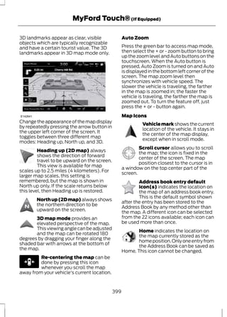 MyFord Touch® (If Equipped) 
3D landmarks appear as clear, visible 
objects which are typically recognizable 
and have a certain tourist value. The 3D 
landmarks appear in 3D map mode only. 
E142641 
Change the appearance of the map display 
by repeatedly pressing the arrow button in 
the upper left corner of the screen. It 
toggles between three different map 
modes: Heading up, North up, and 3D. 
E142642 
Heading up (2D map) always 
shows the direction of forward 
travel to be upward on the screen. 
This view is available for map 
scales up to 2.5 miles (4 kilometers). For 
larger map scales, this setting is 
remembered, but the map is shown in 
North up only. If the scale returns below 
this level, then Heading up is restored. 
E142643 
North up (2D map) always shows 
the northern direction to be 
upward on the screen. 
E142644 
3D map mode provides an 
elevated perspective of the map. 
This viewing angle can be adjusted 
and the map can be rotated 180 
degrees by dragging your finger along the 
shaded bar with arrows at the bottom of 
the map. 
E146188 
Re-centering the map can be 
done by pressing this icon 
whenever you scroll the map 
away from your vehicle's current location. 
Auto Zoom 
Press the green bar to access map mode, 
then select the + or - zoom button to bring 
up the zoom level and Auto buttons on the 
touchscreen. When the Auto button is 
pressed, Auto Zoom is turned on and Auto 
is displayed in the bottom left corner of the 
screen. The map zoom level then 
synchronizes with vehicle speed. The 
slower the vehicle is traveling, the farther 
in the map is zoomed in; the faster the 
vehicle is traveling, the farther the map is 
zoomed out. To turn the feature off, just 
press the + or - button again. 
Map Icons 
E142646 
Vehicle mark shows the current 
location of the vehicle. It stays in 
the center of the map display, 
except when in scroll mode. 
E142647 
Scroll cursor allows you to scroll 
the map; the icon is fixed in the 
center of the screen. The map 
position closest to the cursor is in 
a window on the top center part of the 
screen. 
E142648 
Address book entry default 
icon(s) indicates the location on 
the map of an address book entry. 
This is the default symbol shown 
after the entry has been stored to the 
Address Book by any method other than 
the map. A different icon can be selected 
from the 22 icons available; each icon can 
be used more than once. 
E142649 
Home indicates the location on 
the map currently stored as the 
home position. Only one entry from 
the Address Book can be saved as 
Home. This icon cannot be changed. 
399 
 