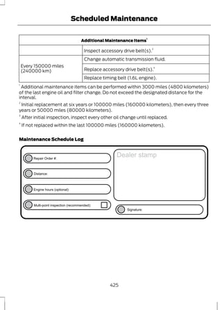 Scheduled Maintenance 
Additional Maintenance Items1 
Inspect accessory drive belt(s).3 
Change automatic transmission fluid. 
Every 150000 miles 
(240000 km) Replace accessory drive belt(s).4 
Replace timing belt (1.6L engine). 
1 Additional maintenance items can be performed within 3000 miles (4800 kilometers) 
of the last engine oil and filter change. Do not exceed the designated distance for the 
interval. 
2 Initial replacement at six years or 100000 miles (160000 kilometers), then every three 
years or 50000 miles (80000 kilometers). 
3 After initial inspection, inspect every other oil change until replaced. 
4 If not replaced within the last 100000 miles (160000 kilometers). 
Maintenance Schedule Log 
Repair Order #: 
E146852 
Distance: 
Engine hours (optional): 
Multi-point inspection (recommended): 
Dealer stamp 
Signature: 
425 
 