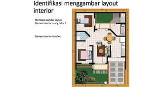 Identifikasi menggambar layout
interior
Membaca gambar layout,
Elemen interior ruang tidur ?
Elemen interior< km/wc
 