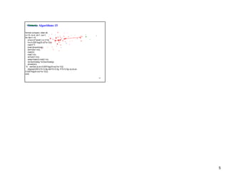 Genetic Algorithms 15

format compact, clear all,
n=10; m=4; st=1; xo=1;
for ite=1:15,
   x=xo+(2*rand(1,n)-1)*st;
   f=x-0.025*log((5-x)/1e-12);
   mat=f.*f;
   [mat,ii]=sort(mat);
   win=x(ii(1:m));
   mat(m);
   mat(1:m);
   xn=x(ii(1:m));
   weig=mat(m)-mat(1:m);
   xo=sum(weig.*xn)/sum(weig);
   st=std(xn);
 % res=[xo,st,xo-0.025*log((5-xo)/1e-12)]
   disp(sprintf('x=%12.8g std=%12.5g f=%12.5g',xo,st,xo-
0.025*log((5-xo)/1e-12)));
end;

                                                           17




                                                                5
 