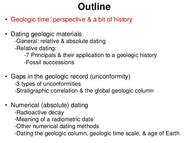 2 types of absolute dating techniques