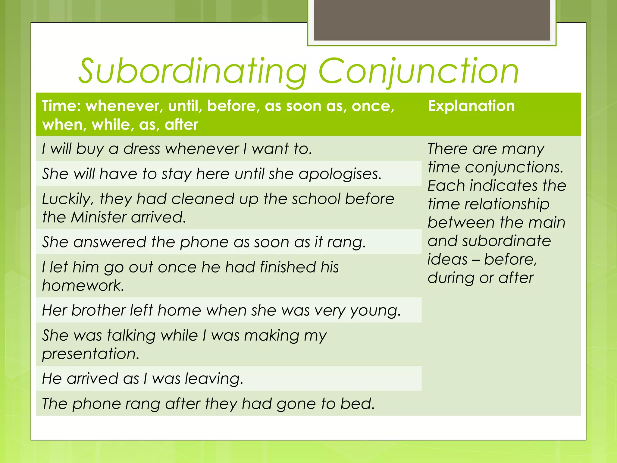 Subordinating Conjunction
Time: whenever, until, before, as soon as, once,
when, while, as, after

Explanation

I will buy a dress whenever I want to.

There are many
time conjunctions.
Each indicates the
time relationship
between the main
and subordinate
ideas – before,
during or after

She will have to stay here until she apologises.
Luckily, they had cleaned up the school before
the Minister arrived.
She answered the phone as soon as it rang.
I let him go out once he had finished his
homework.
Her brother left home when she was very young.
She was talking while I was making my
presentation.
He arrived as I was leaving.
The phone rang after they had gone to bed.

 