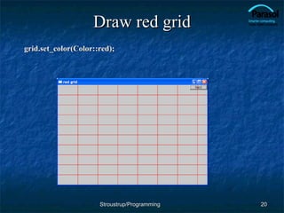 Draw red grid grid.set_color(Color::red); Stroustrup/Programming 