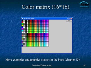 Color matrix (16*16) More examples and graphics classes in the book (chapter 13) Stroustrup/Programming 