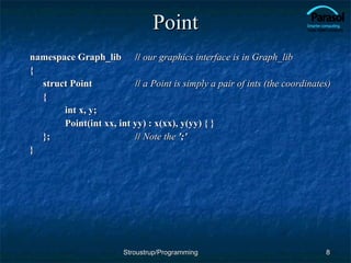 Point namespace Graph_lib  //  our graphics interface is in Graph_lib { struct Point    //  a Point is simply a pair of ints (the coordinates) {  int x, y; Point(int xx, int yy) : x(xx), y(yy) { } }; //  Note the  ';' } Stroustrup/Programming 