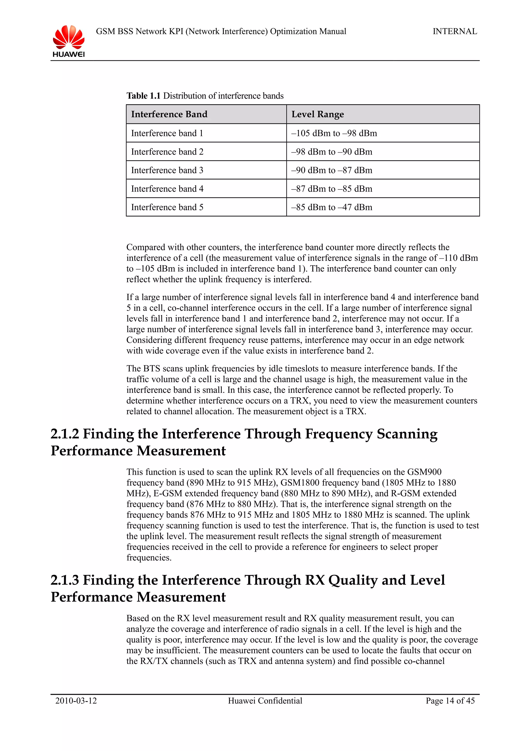 GSM BSS Network KPI (Network Interference) Optimization Manual INTERNAL
Table 1.1 Distribution of interference bands
Interference Band Level Range
Interference band 1 –105 dBm to –98 dBm
Interference band 2 –98 dBm to –90 dBm
Interference band 3 –90 dBm to –87 dBm
Interference band 4 –87 dBm to –85 dBm
Interference band 5 –85 dBm to –47 dBm
Compared with other counters, the interference band counter more directly reflects the
interference of a cell (the measurement value of interference signals in the range of –110 dBm
to –105 dBm is included in interference band 1). The interference band counter can only
reflect whether the uplink frequency is interfered.
If a large number of interference signal levels fall in interference band 4 and interference band
5 in a cell, co-channel interference occurs in the cell. If a large number of interference signal
levels fall in interference band 1 and interference band 2, interference may not occur. If a
large number of interference signal levels fall in interference band 3, interference may occur.
Considering different frequency reuse patterns, interference may occur in an edge network
with wide coverage even if the value exists in interference band 2.
The BTS scans uplink frequencies by idle timeslots to measure interference bands. If the
traffic volume of a cell is large and the channel usage is high, the measurement value in the
interference band is small. In this case, the interference cannot be reflected properly. To
determine whether interference occurs on a TRX, you need to view the measurement counters
related to channel allocation. The measurement object is a TRX.
2.1.2 Finding the Interference Through Frequency Scanning
Performance Measurement
This function is used to scan the uplink RX levels of all frequencies on the GSM900
frequency band (890 MHz to 915 MHz), GSM1800 frequency band (1805 MHz to 1880
MHz), E-GSM extended frequency band (880 MHz to 890 MHz), and R-GSM extended
frequency band (876 MHz to 880 MHz). That is, the interference signal strength on the
frequency bands 876 MHz to 915 MHz and 1805 MHz to 1880 MHz is scanned. The uplink
frequency scanning function is used to test the interference. That is, the function is used to test
the uplink level. The measurement result reflects the signal strength of measurement
frequencies received in the cell to provide a reference for engineers to select proper
frequencies.
2.1.3 Finding the Interference Through RX Quality and Level
Performance Measurement
Based on the RX level measurement result and RX quality measurement result, you can
analyze the coverage and interference of radio signals in a cell. If the level is high and the
quality is poor, interference may occur. If the level is low and the quality is poor, the coverage
may be insufficient. The measurement counters can be used to locate the faults that occur on
the RX/TX channels (such as TRX and antenna system) and find possible co-channel
2010-03-12 Huawei Confidential Page 14 of 45
 
