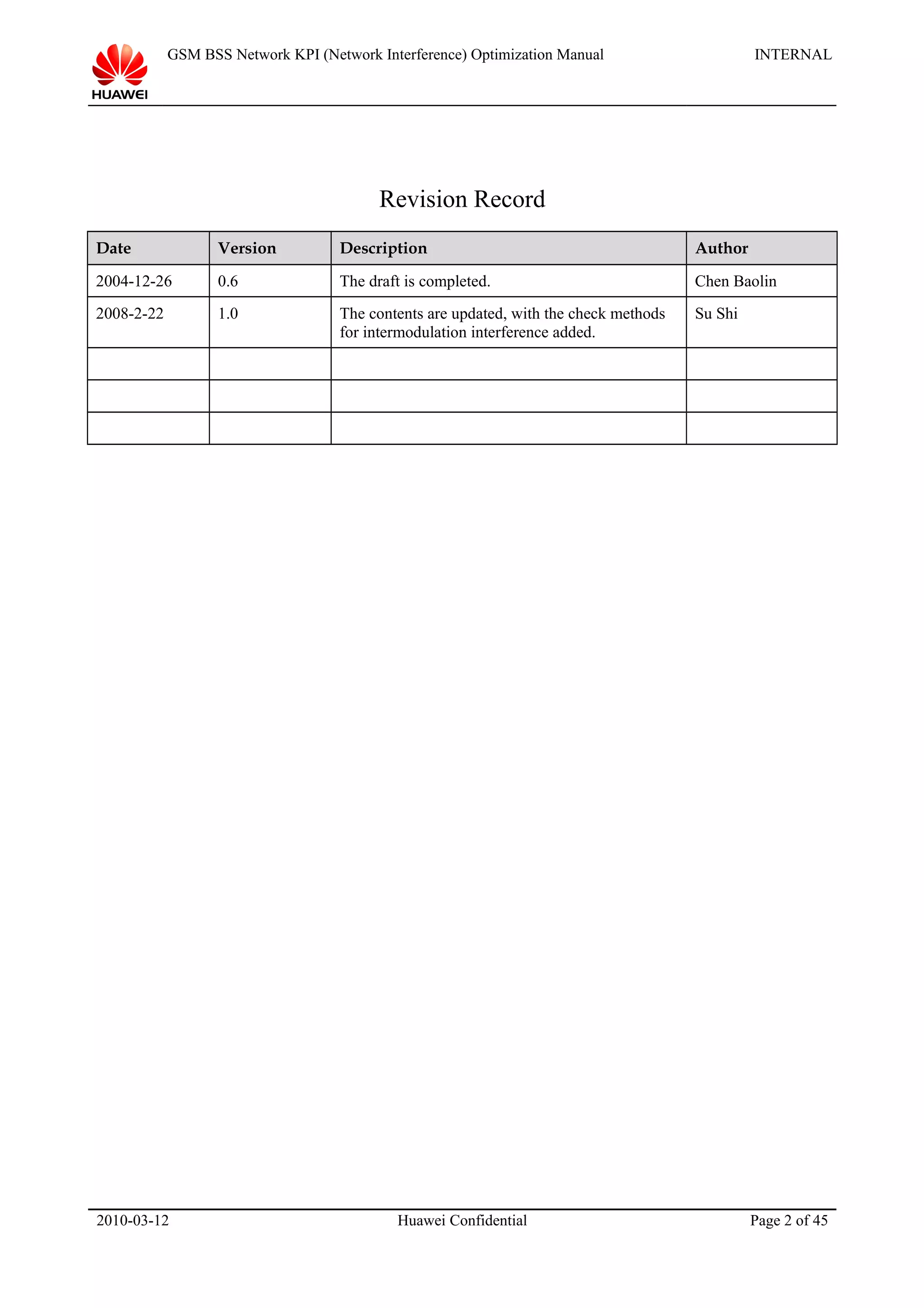 GSM BSS Network KPI (Network Interference) Optimization Manual INTERNAL
Revision Record
Date Version Description Author
2004-12-26 0.6 The draft is completed. Chen Baolin
2008-2-22 1.0 The contents are updated, with the check methods
for intermodulation interference added.
Su Shi
2010-03-12 Huawei Confidential Page 2 of 45
 