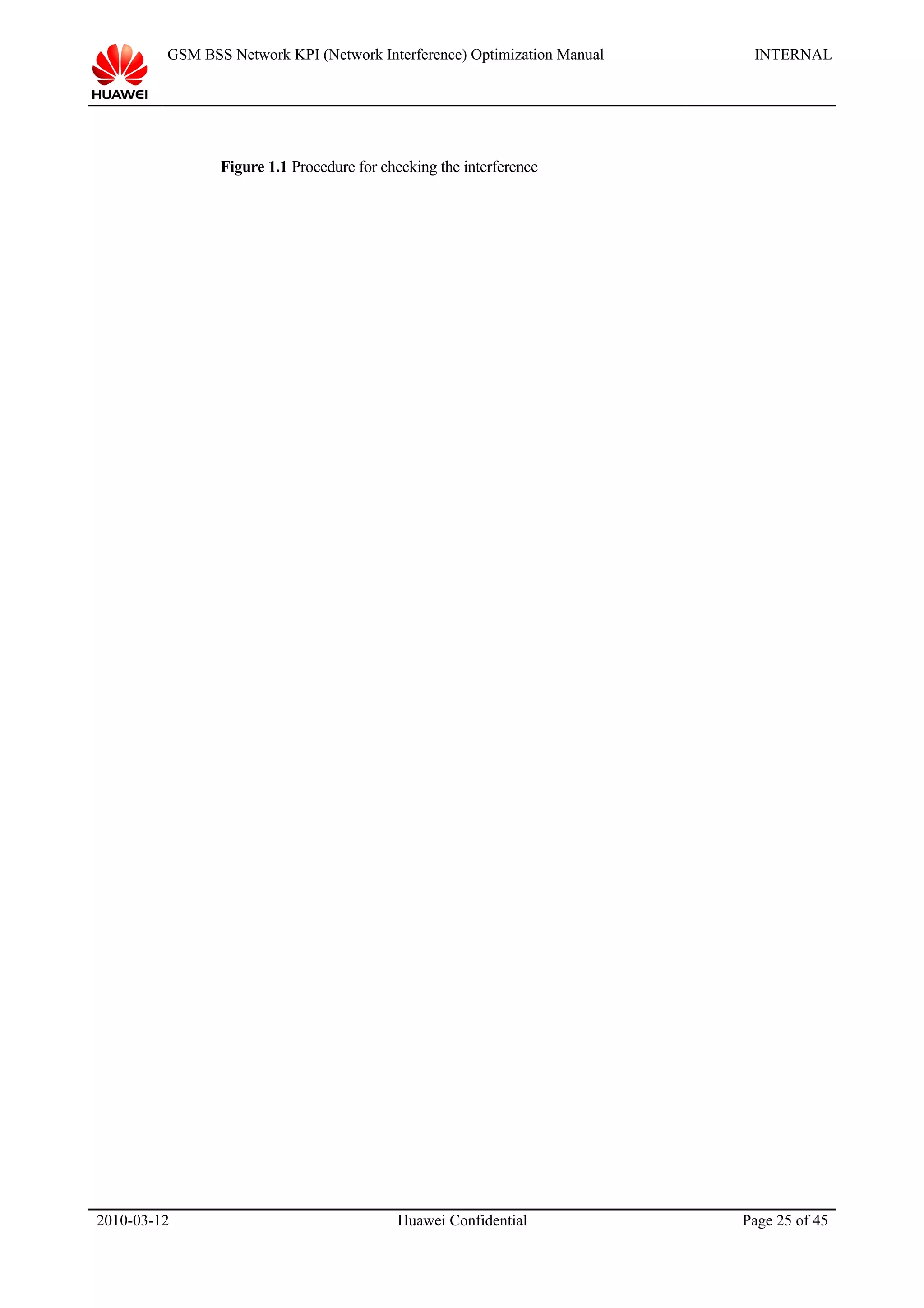 GSM BSS Network KPI (Network Interference) Optimization Manual INTERNAL
Figure 1.1 Procedure for checking the interference
2010-03-12 Huawei Confidential Page 25 of 45
 