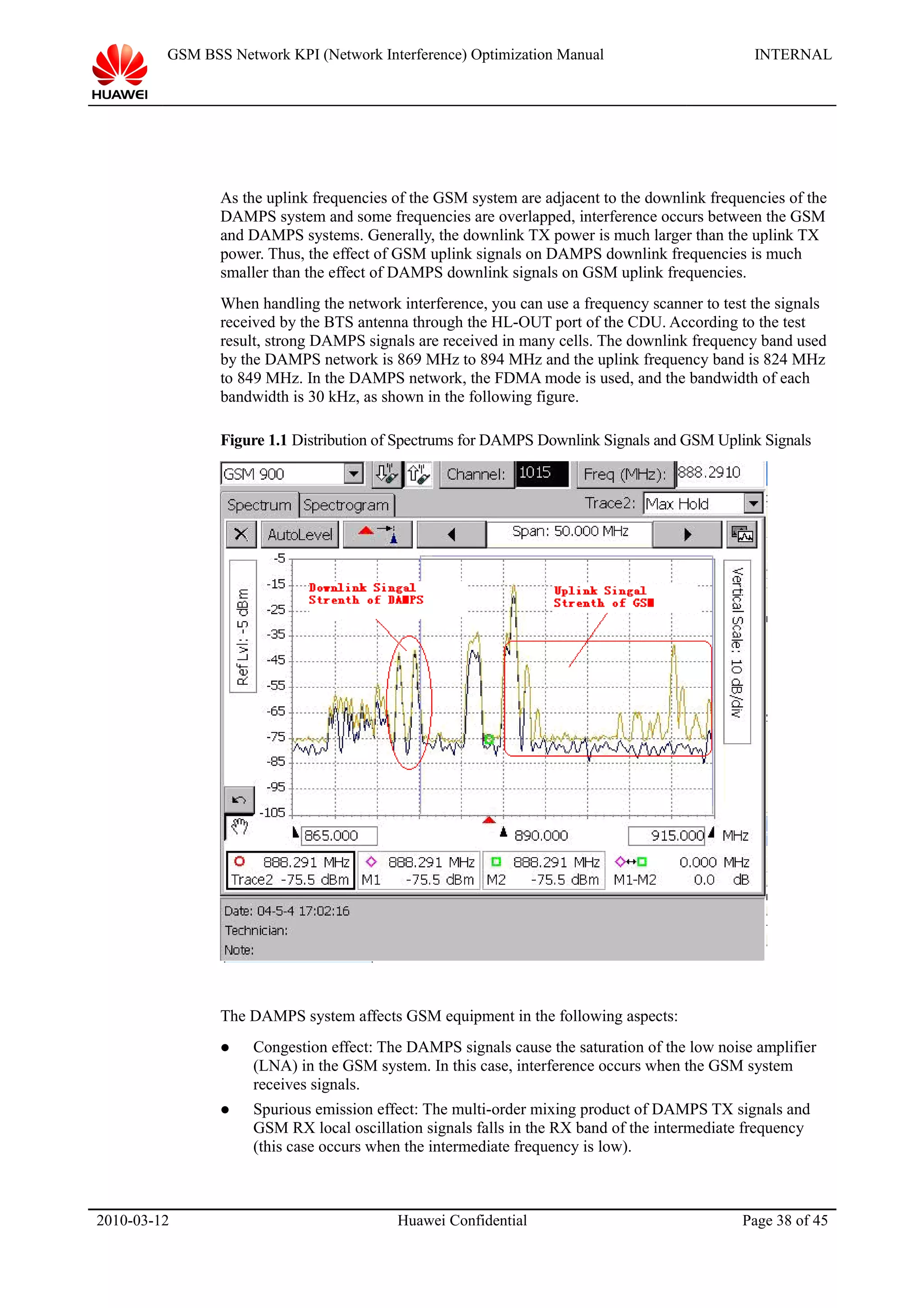 GSM BSS Network KPI (Network Interference) Optimization Manual INTERNAL
As the uplink frequencies of the GSM system are adjacent to the downlink frequencies of the
DAMPS system and some frequencies are overlapped, interference occurs between the GSM
and DAMPS systems. Generally, the downlink TX power is much larger than the uplink TX
power. Thus, the effect of GSM uplink signals on DAMPS downlink frequencies is much
smaller than the effect of DAMPS downlink signals on GSM uplink frequencies.
When handling the network interference, you can use a frequency scanner to test the signals
received by the BTS antenna through the HL-OUT port of the CDU. According to the test
result, strong DAMPS signals are received in many cells. The downlink frequency band used
by the DAMPS network is 869 MHz to 894 MHz and the uplink frequency band is 824 MHz
to 849 MHz. In the DAMPS network, the FDMA mode is used, and the bandwidth of each
bandwidth is 30 kHz, as shown in the following figure.
Figure 1.1 Distribution of Spectrums for DAMPS Downlink Signals and GSM Uplink Signals
The DAMPS system affects GSM equipment in the following aspects:
 Congestion effect: The DAMPS signals cause the saturation of the low noise amplifier
(LNA) in the GSM system. In this case, interference occurs when the GSM system
receives signals.
 Spurious emission effect: The multi-order mixing product of DAMPS TX signals and
GSM RX local oscillation signals falls in the RX band of the intermediate frequency
(this case occurs when the intermediate frequency is low).
2010-03-12 Huawei Confidential Page 38 of 45
 