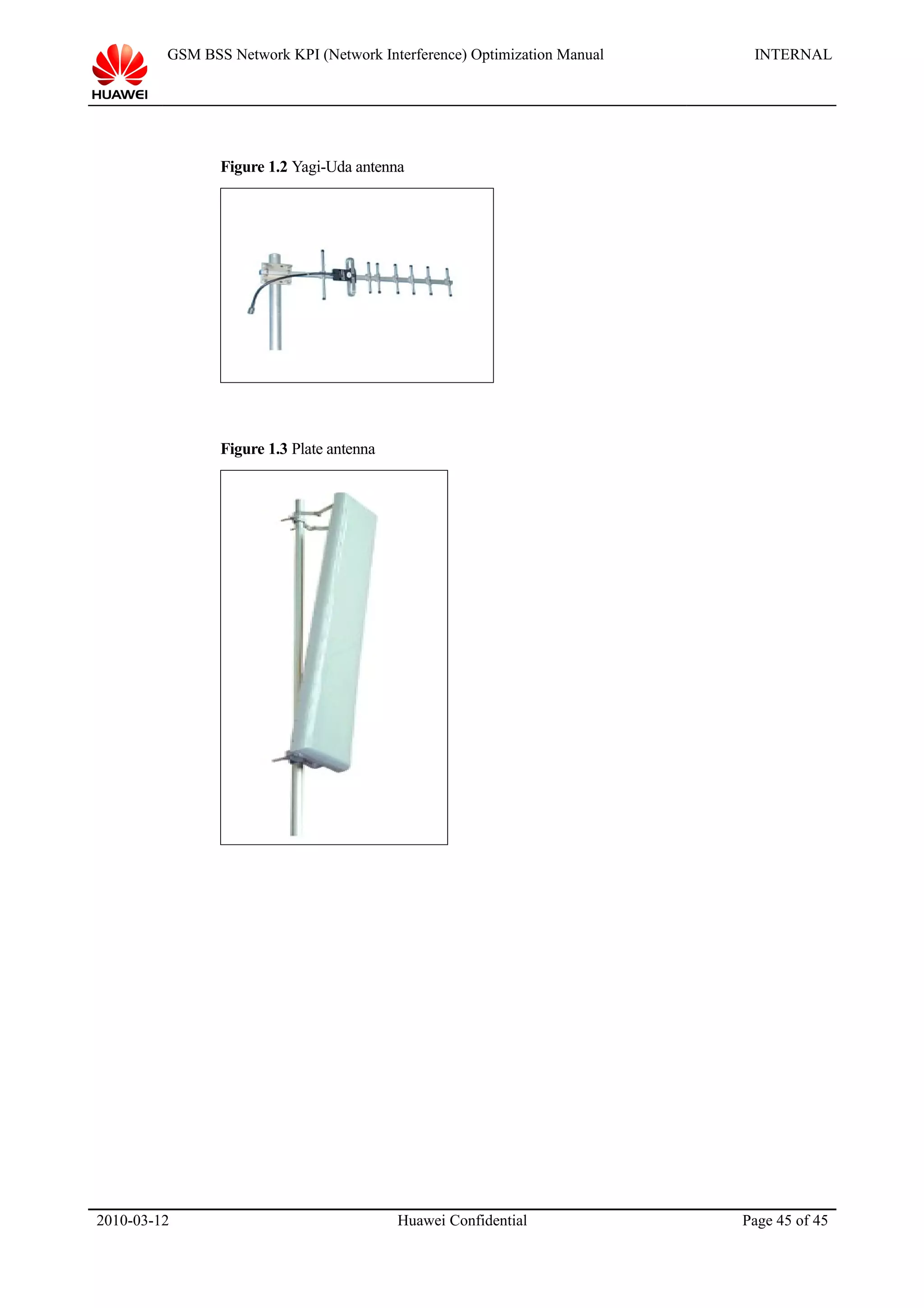GSM BSS Network KPI (Network Interference) Optimization Manual INTERNAL
Figure 1.2 Yagi-Uda antenna
Figure 1.3 Plate antenna
2010-03-12 Huawei Confidential Page 45 of 45
 