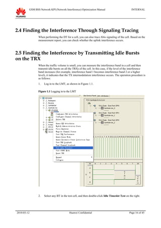 13 gsm bss network kpi (network interference) optimization manual[1].doc