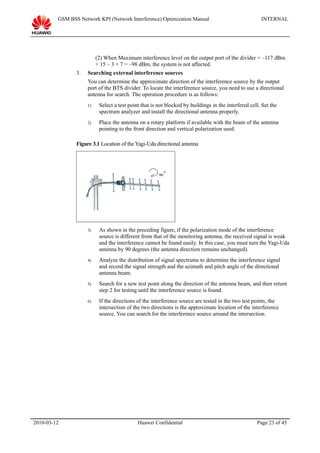 13 gsm bss network kpi (network interference) optimization manual[1].doc