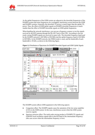 13 gsm bss network kpi (network interference) optimization manual[1].doc