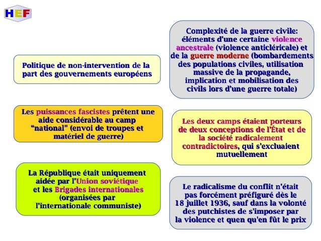 Conflits et mobilisation sociale dissertation