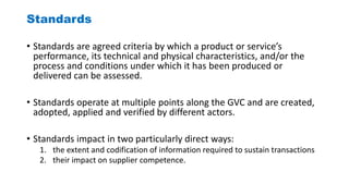 Global Value Chain in the Agrifood Sector | PPTX