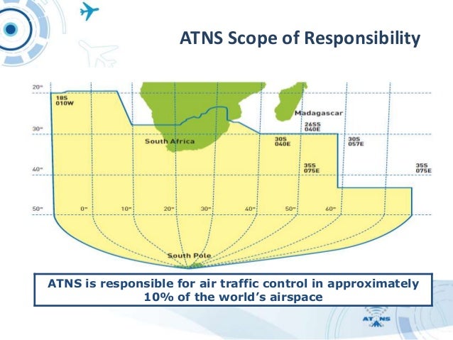 atns company