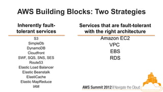 AWS Building Blocks: Two Strategies
 Inherently fault-      Services that are fault-tolerant
tolerant services         with the right architecture
          S3                     Amazon EC2
      SimpleDb
                                     VPC
     DynamoDB
      Cloudfront                      EBS
SWF, SQS, SNS, SES                    RDS
       Route53
Elastic Load Balancer
  Elastic Beanstalk
     ElastiCache
 Elastic MapReduce
         IAM
 