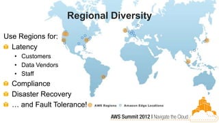 Regional Diversity

Use Regions for:
  Latency
   • Customers
   • Data Vendors
   • Staff
  Compliance
  Disaster Recovery
  … and Fault Tolerance!
 