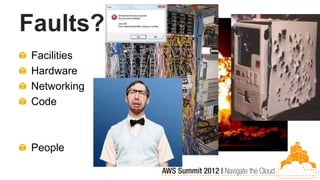 Faults?
Facilities
Hardware
Networking
Code



People
 