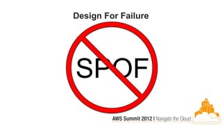 Design For Failure




SPOF
 