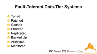 Fault-Tolerant Data-Tier Systems

Tuned
Patched
Cached
Sharded
Replicated
Backed Up
Archived
Monitored
 