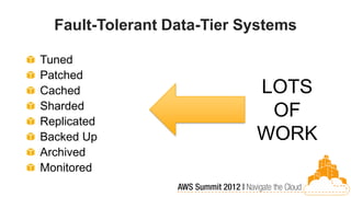 Fault-Tolerant Data-Tier Systems

Tuned
Patched
Cached                      LOTS
Sharded
Replicated
                             OF
Backed Up                   WORK
Archived
Monitored
 