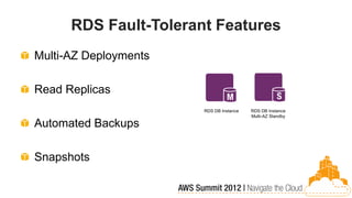 RDS Fault-Tolerant Features
Multi-AZ Deployments

Read Replicas
                       RDS DB Instance   RDS DB Instance
                                         Multi-AZ Standby

Automated Backups

Snapshots
 