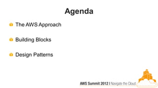 Agenda
The AWS Approach

Building Blocks

Design Patterns
 