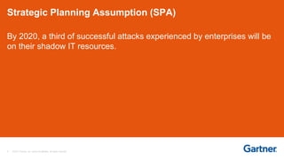 9 © 2017 Gartner, Inc. and/or its affiliates. All rights reserved.
By 2020, a third of successful attacks experienced by enterprises will be
on their shadow IT resources.
Strategic Planning Assumption (SPA)
 