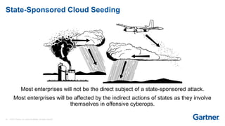 34 © 2017 Gartner, Inc. and/or its affiliates. All rights reserved.
State-Sponsored Cloud Seeding
Most enterprises will not be the direct subject of a state-sponsored attack.
Most enterprises will be affected by the indirect actions of states as they involve
themselves in offensive cyberops.
 