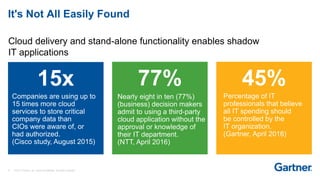 8 © 2017 Gartner, Inc. and/or its affiliates. All rights reserved.
It's Not All Easily Found
Cloud delivery and stand-alone functionality enables shadow
IT applications
15x
Companies are using up to
15 times more cloud
services to store critical
company data than
CIOs were aware of, or
had authorized.
(Cisco study, August 2015)
77%
Nearly eight in ten (77%)
(business) decision makers
admit to using a third-party
cloud application without the
approval or knowledge of
their IT department.
(NTT, April 2016)
45%
Percentage of IT
professionals that believe
all IT spending should
be controlled by the
IT organization.
(Gartner, April 2016)
 