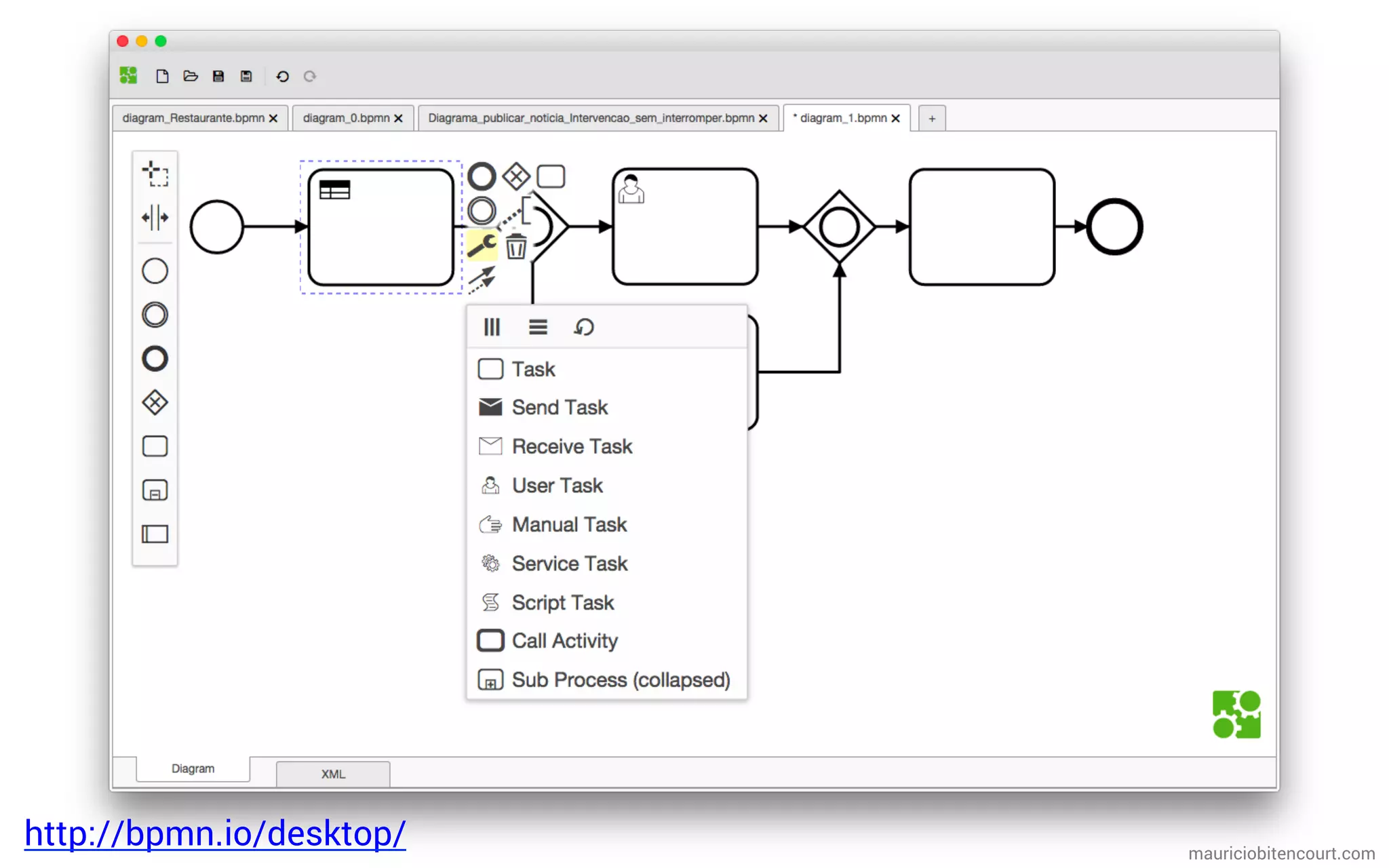 Ferramentas
mauriciobitencourt.com
http://bpmn.io/desktop/
 