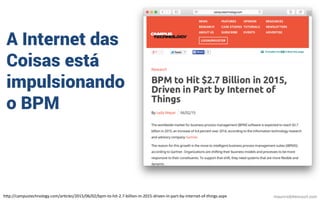 h"p://campustechnology.com/ar4cles/2015/06/02/bpm-to-hit-2.7-billion-in-2015-driven-in-part-by-internet-of-things.aspx	
A Internet das
Coisas está
impulsionando
o BPM
mauriciobitencourt.com
 
