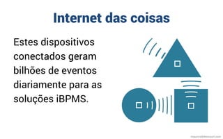 Internet das coisas
Estes dispositivos
conectados geram
bilhões de eventos
diariamente para as
soluções iBPMS.
mauriciobitencourt.com
 
