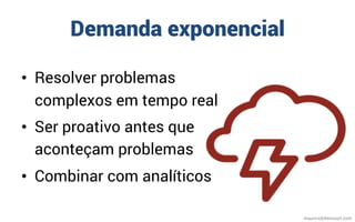 Demanda exponencial
•  Resolver problemas
complexos em tempo real
•  Ser proativo antes que
aconteçam problemas
•  Combinar com analíticos
mauriciobitencourt.com
 