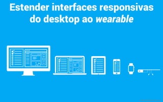 Estender interfaces responsivas
do desktop ao wearable
mauriciobitencourt.com
 