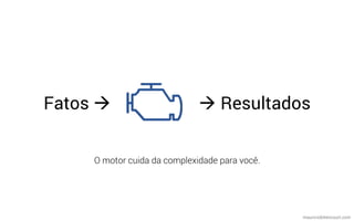 mauriciobitencourt.com
Fatos à à Resultados
O motor cuida da complexidade para você.
 