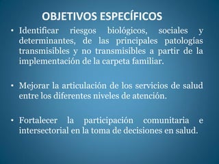 OBJETIVOS ESPECÍFICOS
• Identificar riesgos biológicos, sociales y
determinantes, de las principales patologías
transmisibles y no transmisibles a partir de la
implementación de la carpeta familiar.
• Mejorar la articulación de los servicios de salud
entre los diferentes niveles de atención.
• Fortalecer la participación comunitaria e
intersectorial en la toma de decisiones en salud.
 