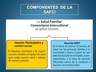 COMPONENTES DE LA
SAFCI
Gestión Participativa y
control social
 